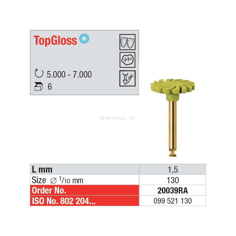 20039RA - TopGloss