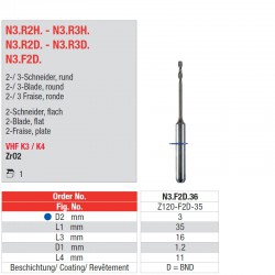 EDENTA - Outils pour les systèmes de CFAO - N3.F2D.36