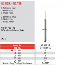 EDENTA - Outils pour les systèmes de CFAO - N3.R2B.15