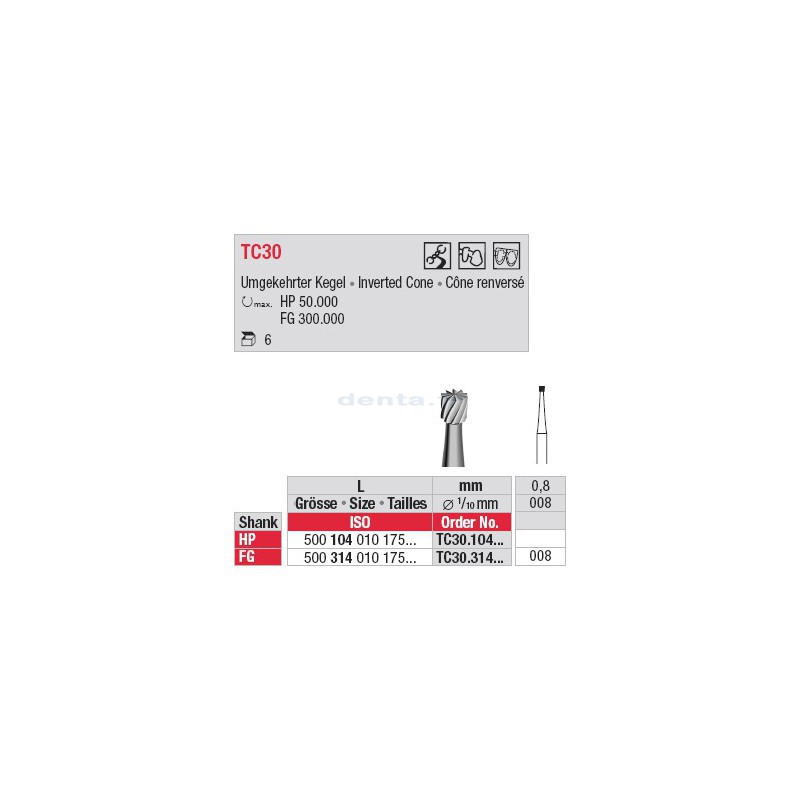 Fraises à finir - TC30.314.008