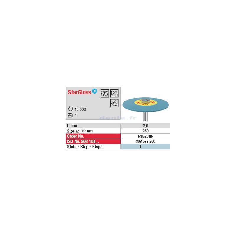 StarGloss - Etape 2 - R1520HP