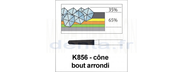 K856 - cône, bout arrondi