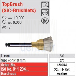  TopBrush (SiC-Brushlets) - 1502RA 