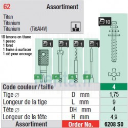 6208SO - Assortiment tenons taille 4 (courts)
