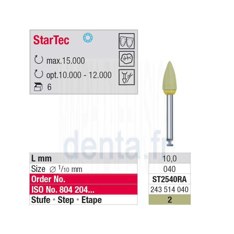 ST2540RA - StarTec RA - étape 2